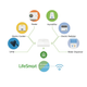 LifeSmart Smart Station (Zigbee 3.0 Ver)