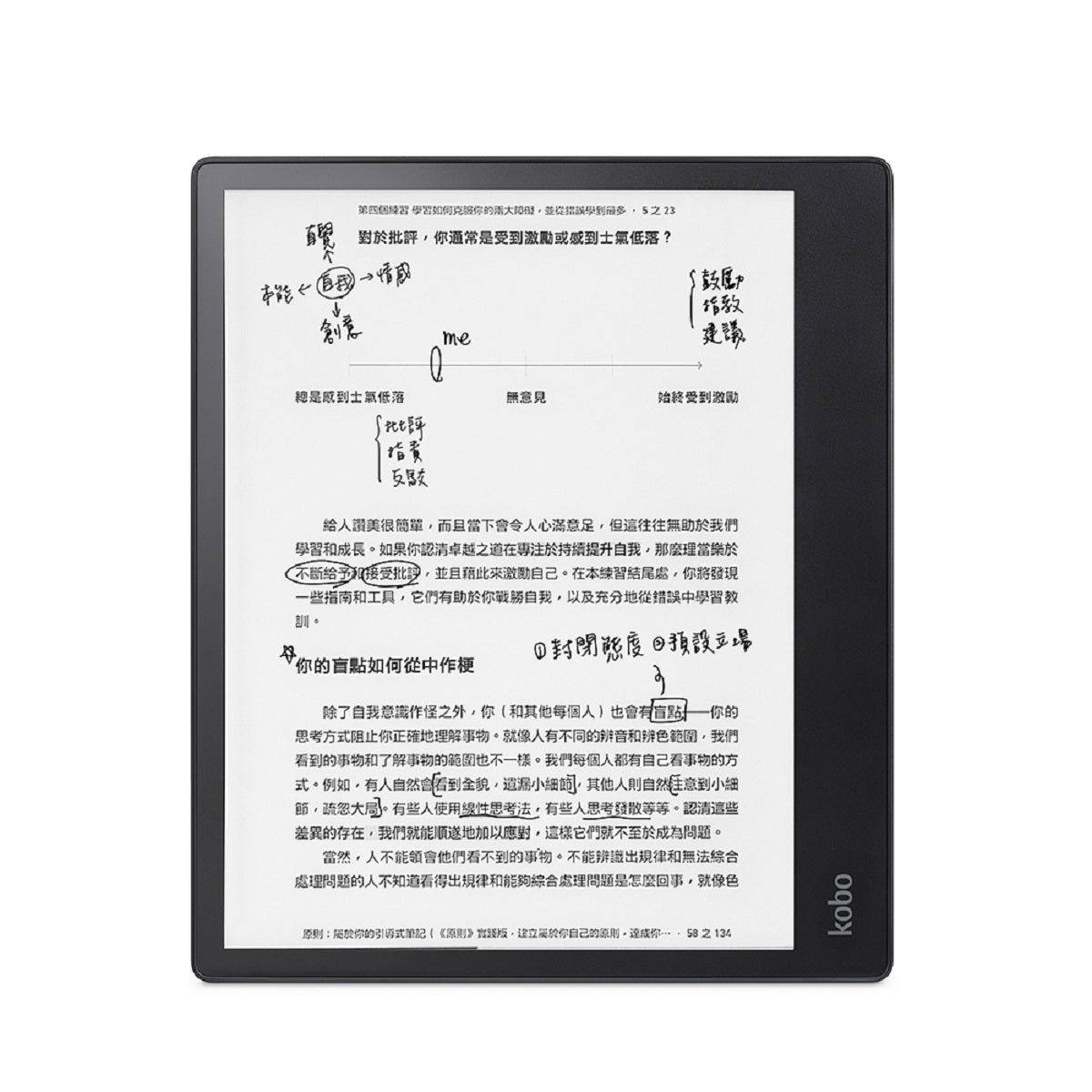 Rakuten Kobo Elipsa 2E 電子閱讀器套裝| 電子書閱讀器| ElecBoy電器幫