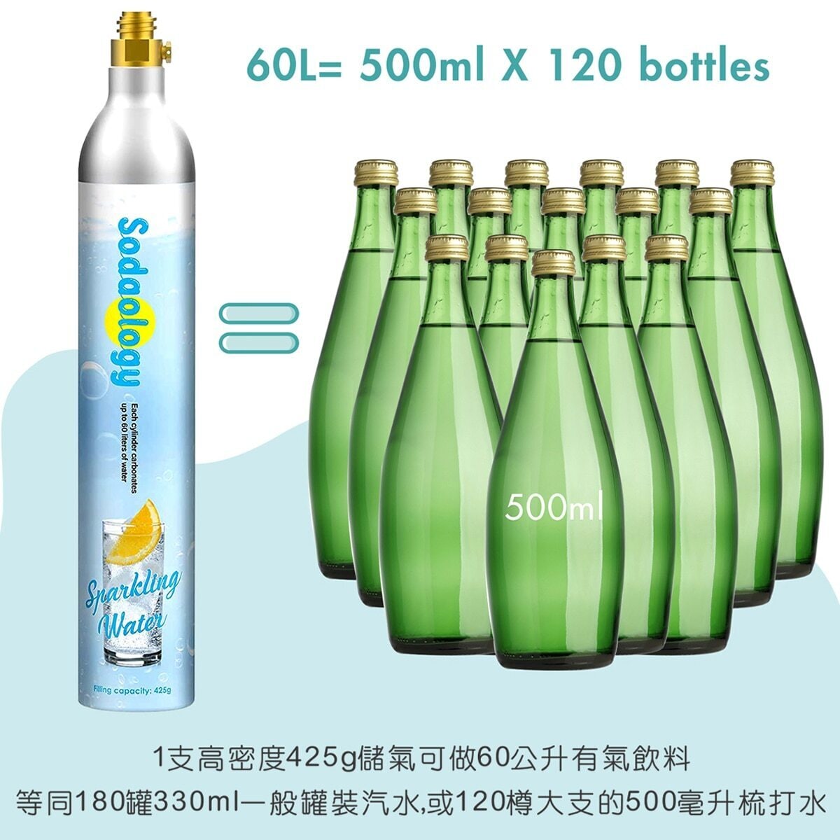 Soda Fun Bottom-Up Infusion Soda Maker (Incl 425g Gas Cylinder x1 for ...