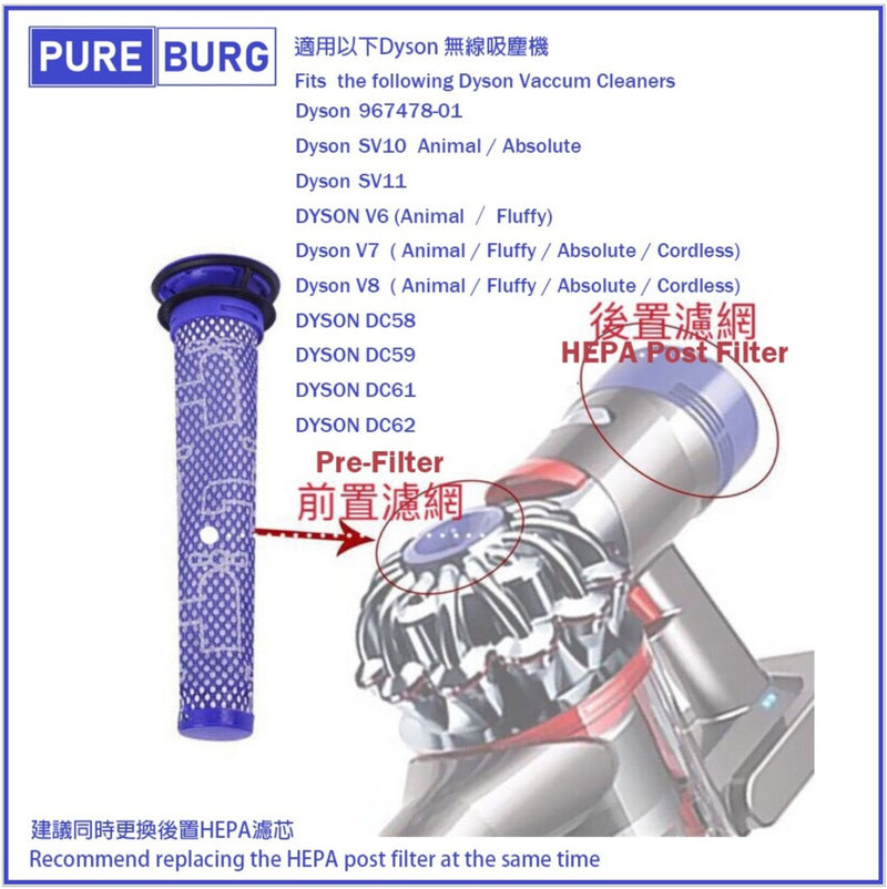Pureburg 淨博 代用前置濾網濾芯 (適用於Dyson V6,V7,V8,SV10,SV11,DC58,DC59,DC61,DC62 無線吸塵機)