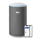 PHILIPS AC3220/10 PureProtect Smart Air Purifier