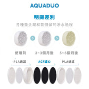 Aquaduo 580ACF-RF 活性炭除氯抗菌花灑頭濾芯(1件裝) (適用於SF-580 系列過濾花灑頭)