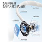 aISOLOVE F7 Neck Fan