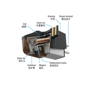 AUDIO-TECHNICA 鐵三角 AT-VM95ML VM型雙動磁式立體聲唱頭