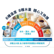 Brita PGB-1058052 Cube Cool 冷濾方 即熱製冷殺菌淨水機
