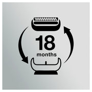 BRAUN 百靈 MALHRREMKP 53B 刀網連刀架