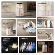 Dreame FP10 Air Purifier