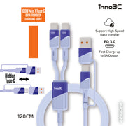 inno3C 創品 i-100C2-12 4合1 100W Type C 數據傳輸充電線 120cm