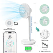 inno3C i-SF8 Smart IoT Circulation Fan