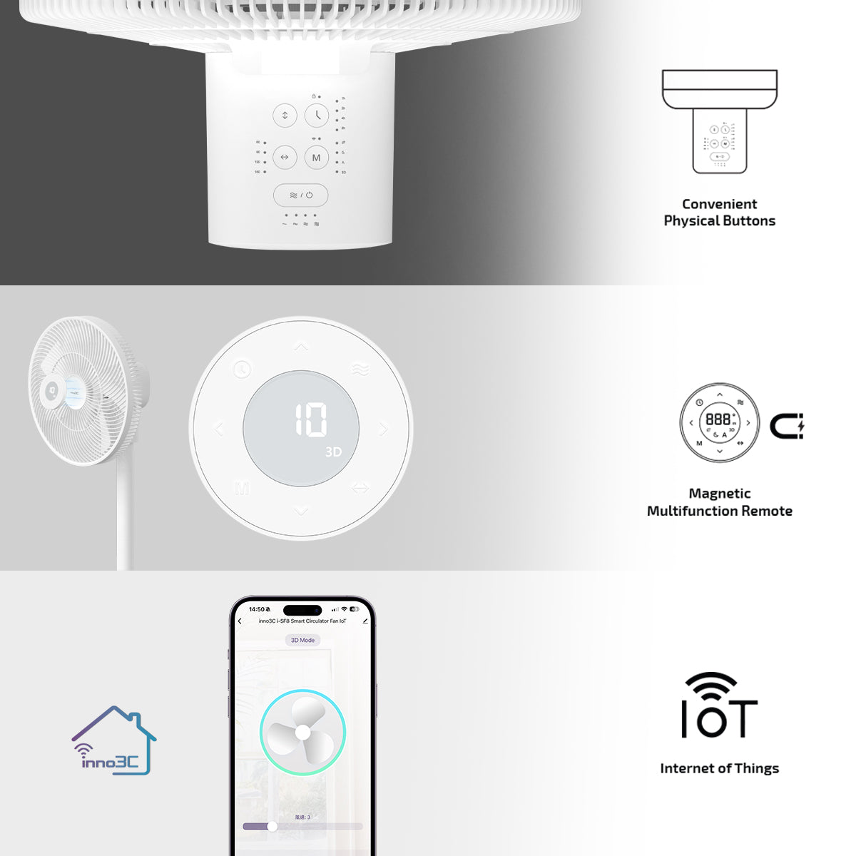 inno3C i-SF8 Smart IoT Circulation Fan | Floor Fan | ElecBoy