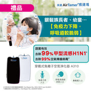 OMRON HEM-7383T1 Upper Arm Blood Pressure Monitor with AFib Detection W/ Air Tamer A310