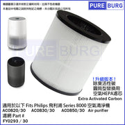 Pureburg 淨博 代用濾網組合 (適用於 Philips 飛利浦 AC0820 / AC0830 / AC0850 空氣清新機)