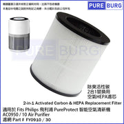 Pureburg AC0950 Compatible Replacement Filter Set for Philips PureProtect AC0950 / 10 Air Purifier