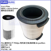 Pureburg 淨博 代用濾網組合 (適用於 Philips 飛利浦 AC1715 / 30 空氣清新機)