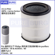Pureburg 淨博 代用濾網組合 (適用於Philips 飛利浦 AC3033/30 AC3033/83 360 度空氣清新機) 空氣清新機過濾網