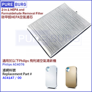 Pureburg 淨博 代用濾網組合 (適用於 Philips 飛利浦 AC4076 空氣清新機)