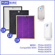 Pureburg 淨博 代用濾網組合 (適用於 Philips AC4372 AC4373 AC4374 AC4375 空氣清新機)