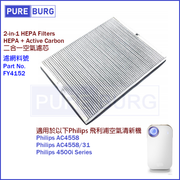 Pureburg AC4558 Compatible Replacement HEPA Filter for Philips 4500i Series AC4558/31 Air Purifiers