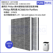 Pureburg 淨博 代用濾網組合 (適用於 Philips AC5660 納米級智能抗敏空氣清新機)