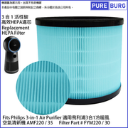 Pureburg 淨博 代用濾網組合 (適用於 Philips 飛利浦 AMF220/35 冷暖風空氣清新機)