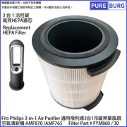 Pureburg 淨博 代用濾網組合 (適用於 Philips 飛利浦 AMF870/35 & AMF765/30 3合1空氣清新機)