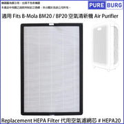 Pureburg 淨博 BM20 代用 H13 級別 HEPA 濾網組合 (適用於 B-Mola BM20 / BP20 空氣清新機)