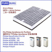 Pureburg FY3137 Compatible Replacement HEPA Filter for Philips Pro S3, AC3256/60,AC3259/60,3000,4000 Series