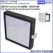 Pureburg Machino Q9 Compatible Replacement Filter Set for Machino Q9 2-in-1 Mini Air Purifying De-humidifiers