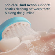PHILIPS 飛利浦 Sonicare HX6032/84 兒童專用精細型刷頭 牙刷刷頭