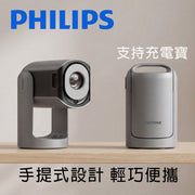 PHILIPS 飛利浦 NeoPix 156 投影機