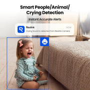 Reolink E321 Indoor PTZ 2K Home Security Camera