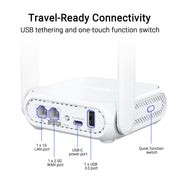 ASUS RT-BE58 Go Dual-band WiFi 7 (802.11be) Travel Router