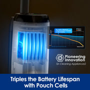 Tineco iFLOOR 5 無線乾濕兩用吸塵器