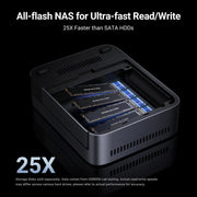 UGREEN 綠聯 NASync DXP480T Plus 4-Bay All-Flash NAS