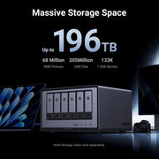 UGREEN 綠聯 NASync DXP6800 Pro 6-Bay NAS