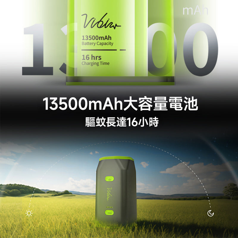 13942099-FEAT1