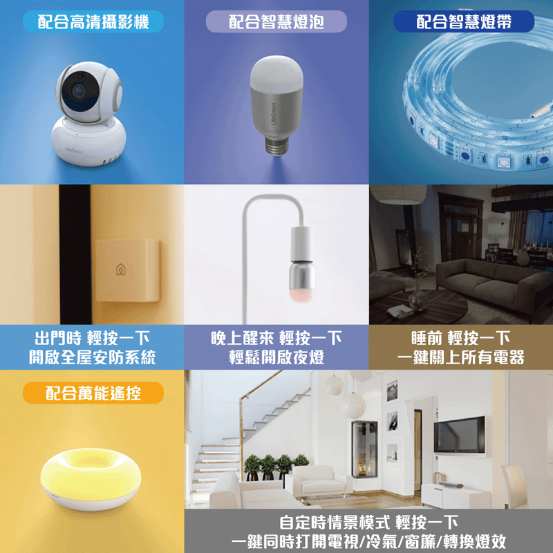 LifeSmart Cube Clicker 隨心開關