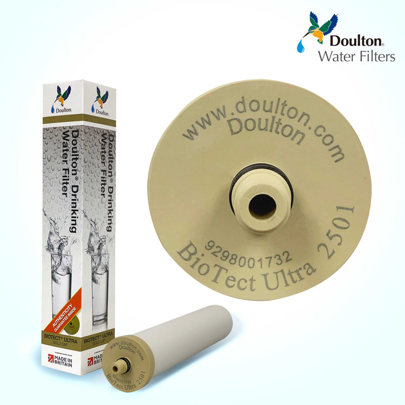 Doulton BTU 2501 (NSF) 濾水器過濾網