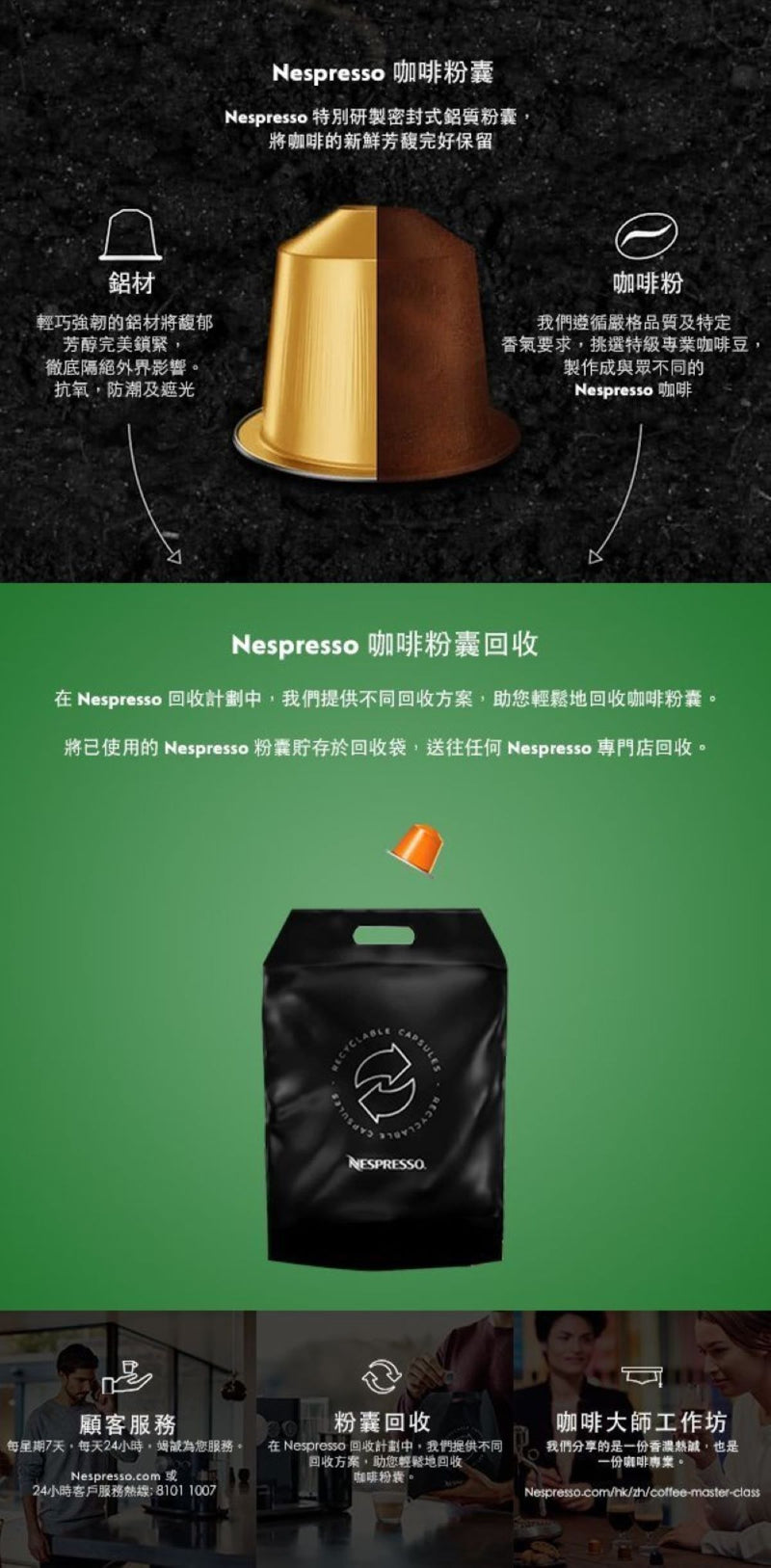 Nespresso F531 Gran Lattissima 膠囊咖啡機