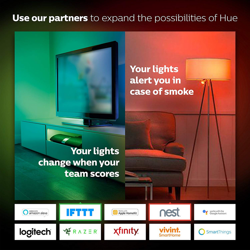 PHILIPS 飛利浦 Hue 橋接器