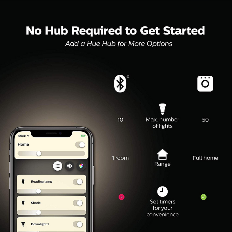 PHILIPS HueWA 5W GU10 Bluetooth Single Bulb