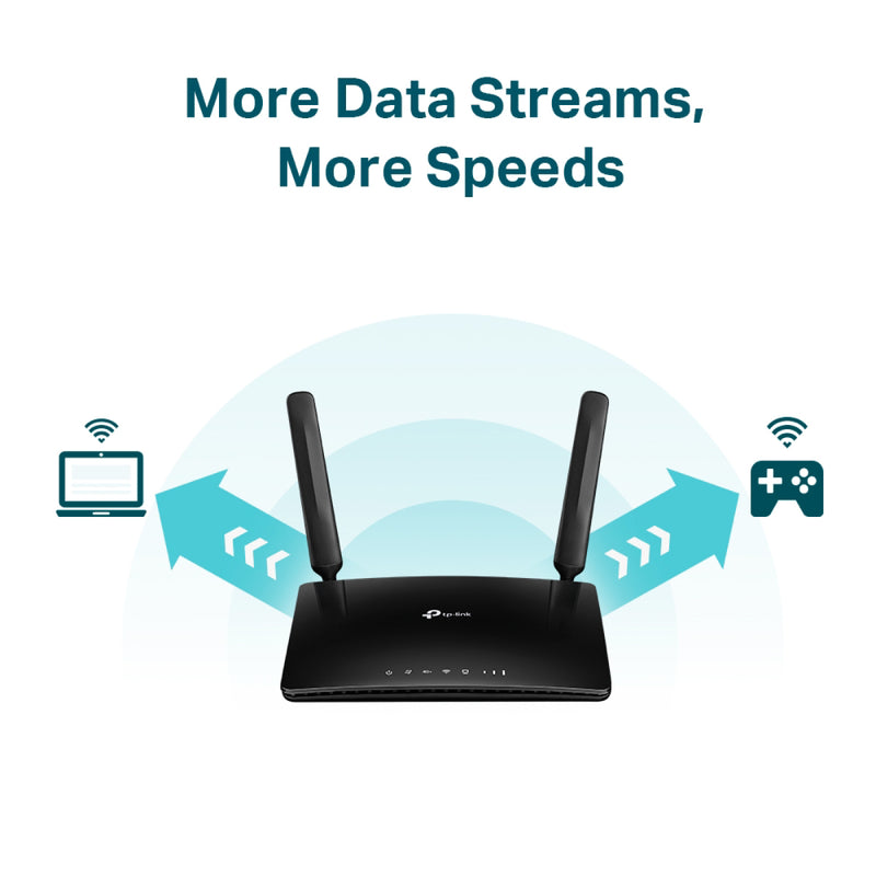 TP-Link Archer MR600 300M 4G + CAT 6 AC1200 路由器