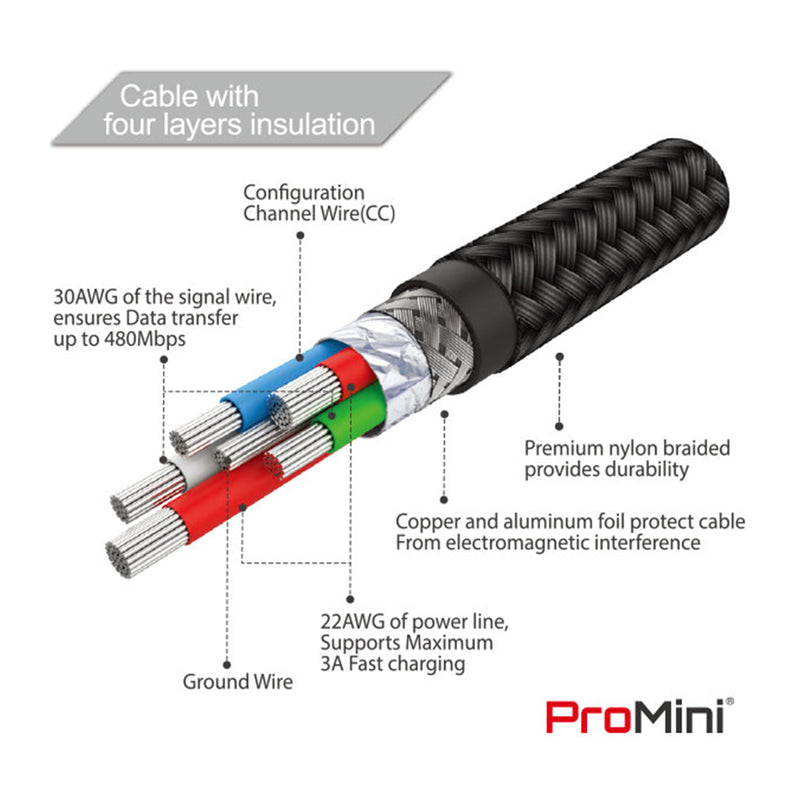 PROMINI 2m Type-C to USB 快充數據傳輸線