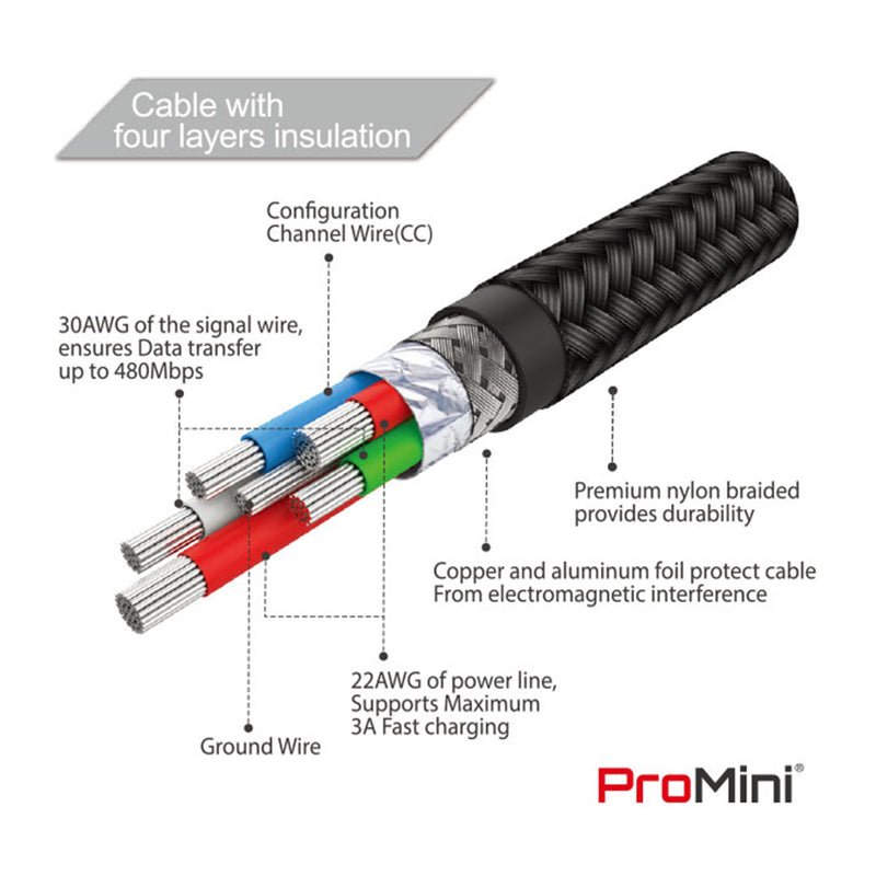 PROMINI 3m Type-C to USB Fast Charge & Sync Cable Cable