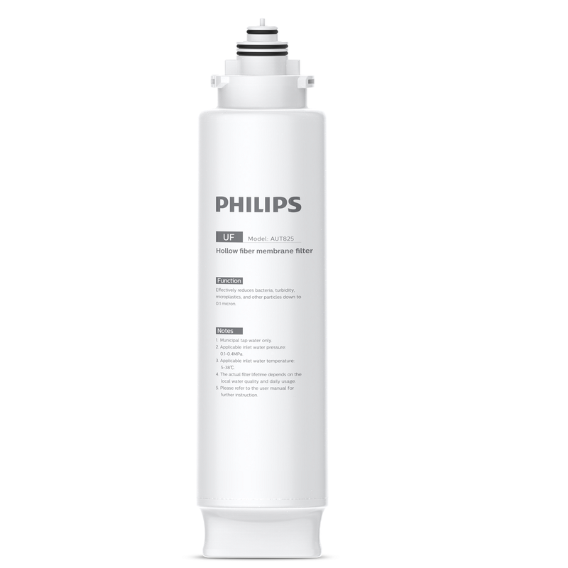 PHILIPS 飛利浦 AUT825/97 UF 超長效濾芯 - 超濾中空絲膜 (適用於AUT3234)