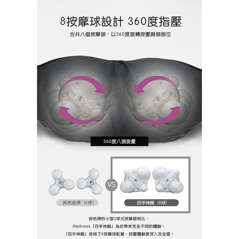 Mediness 四手神肩 SHIATSU指壓肩頸按摩器