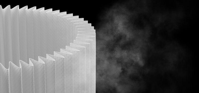 Mijia 米家 BHR4773GL 無線吸塵器G10/G9 HEPA濾芯套裝