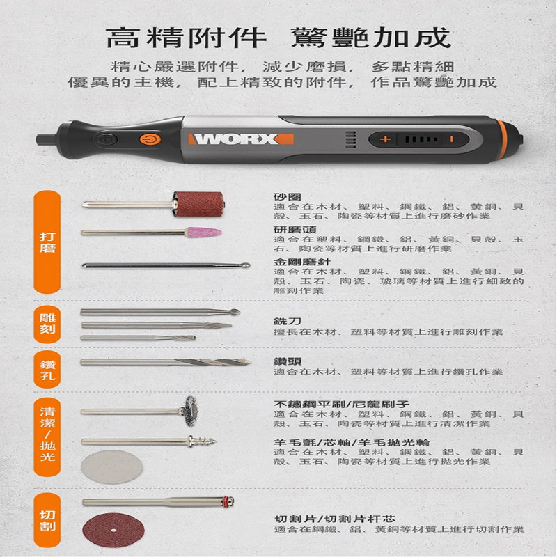 Worx 威克士 WX750 4V充電式小型電磨筆