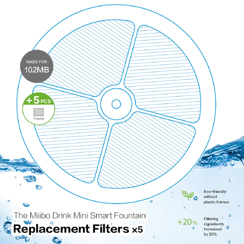 Miiibo Drink Mini 濾芯 (5片裝) (海綿套裝)
