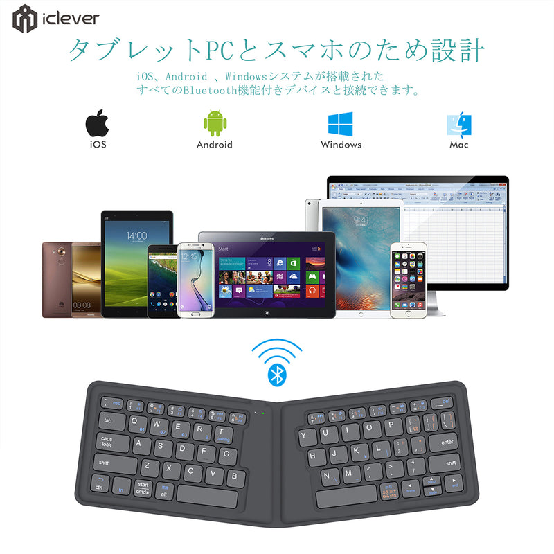 iClever IC-BK06 Suede Folding Bluetooth Wireless Keyboard